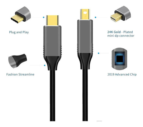 Cable Usb C A Mini Displayport Usb Tipo C Thunderbolt 3 A