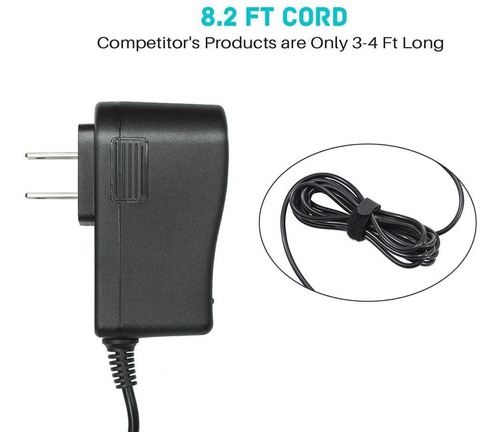 Ac Dc Adaptador Para Brother P-touch Pt-d210 Ptd 210 Pt-d200