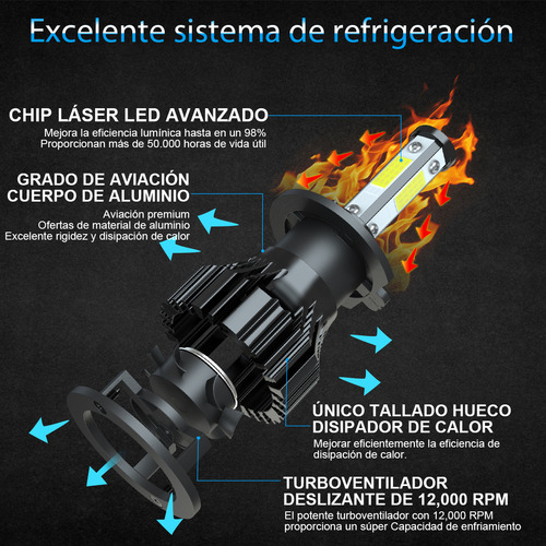 16000lm, Focos Led Y Antiniebla Para Chevy Corsa 2002-2008