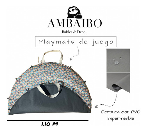 Playmat De Juego Para Bebés Impermeable Y Acolchada Bolso Amigos Capibaras Celeste