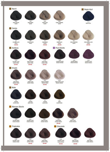 Tinte Alfaparf  Evolution Evolution of the color tono 7.45