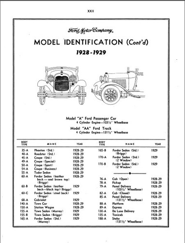 Ford 1928-1937 Manual De Despiece Cars-trucks Version Papel