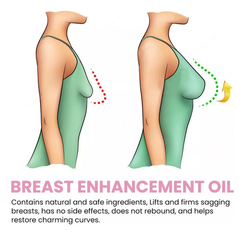 - 3*s. Z Breast Enhance Essential, Breast Enhance Es