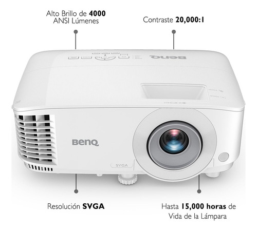 Proyector Empresarial 4000 Lúmenes Dlp Svga Con 2 Hdmi Vga