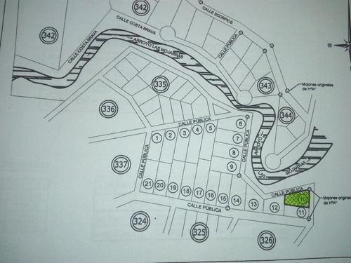 Terreno - Villa Carlos Paz