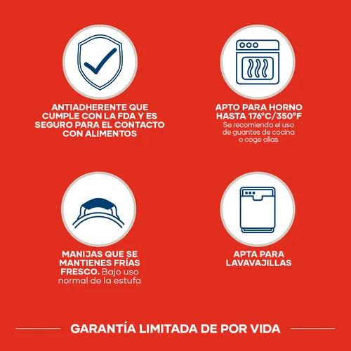 Farberware Easy Clean Batería Antiadherente 12p Azul