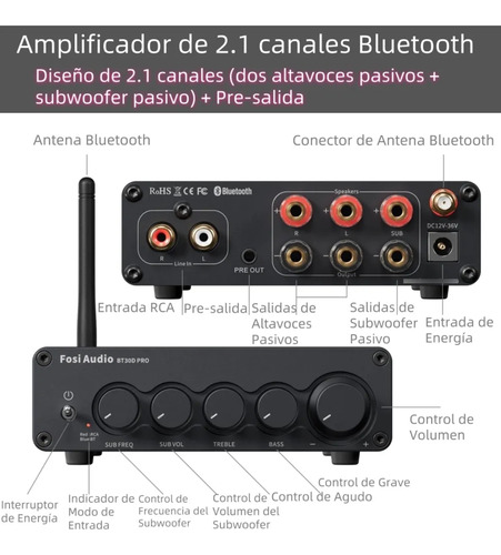Amplificador Fosi Audio Bluetooth Bt30d Pro 2.1 Estéreo Tpa3 Negro 682 W
