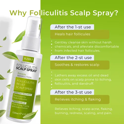 Spray Para Cuero Cabelludo Rida, Foliculitis Capilar, Caspa