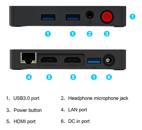 Mini Pc T4 Pro 4gb + 64gb Con Wifi + Teclado Y Mouse