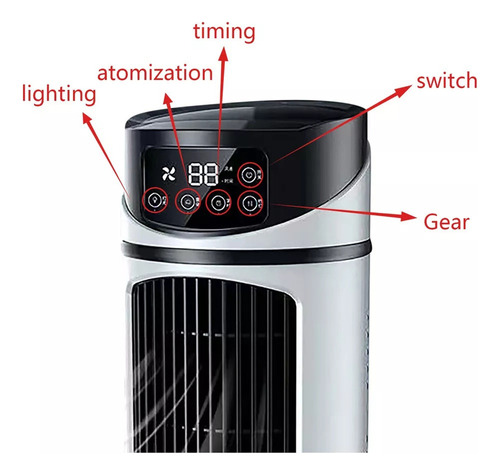 Ventilador De Ar Condicionado Usb, Multifuncional E Tempo