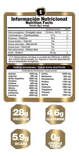 Imagen 2 de 4 de Whey Protein 100% 5lbs Gold Nutrition. Outlet