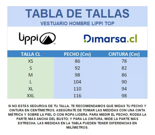 Polar Hombre Lippi Paicavi Therm-pro Jacket Azul Marino