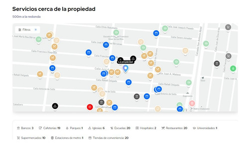 Venta De Departemaneto En Juan Mateos, Obrera