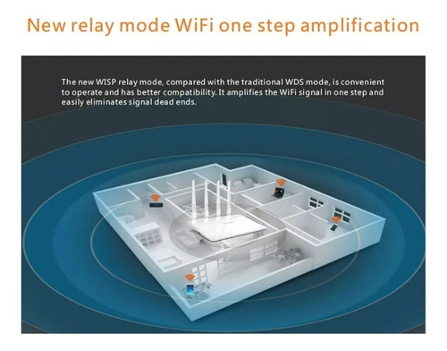 Router Wifi Pix Link Repetidor Modem Alta Potencia 300mbps