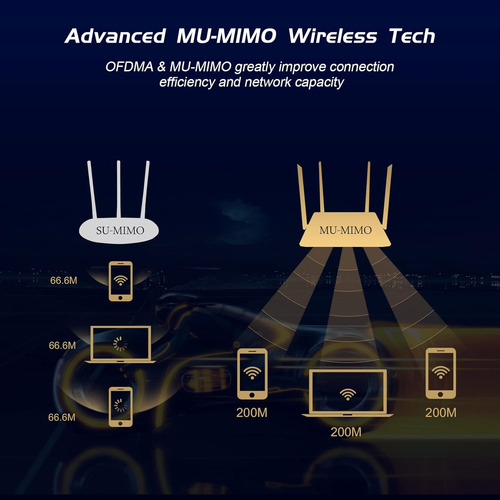 Edup Pci-e Wifi 6 Tarjeta De Red Ax1800mbps Bluetooth 5.2...