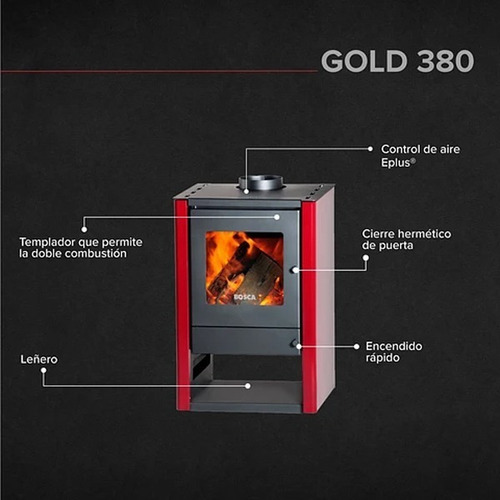 Calefactor Leña Bosca Gold 380 Doble Combustión, Pot. 10,5kw