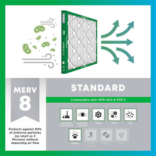 Filtro De Aire Filterbuy Merv 8 14x18x1 Para Horno Hvac Ac