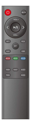 Control Remoto Solo Para Barra De Sonido Bestisan Se01 Se02