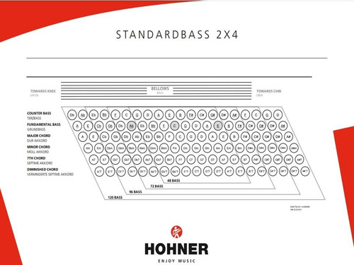 Imagen 7 de 8 de Acordeon Hohner Bravo Iii 72 Bajos 5voces 34teclas 5+2reg