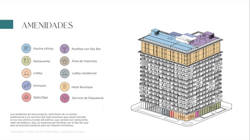 Exclusivo Proyecto Para Inversión, Estudio, 1 Y 2 Habitaciones Amueblados En Gazcue