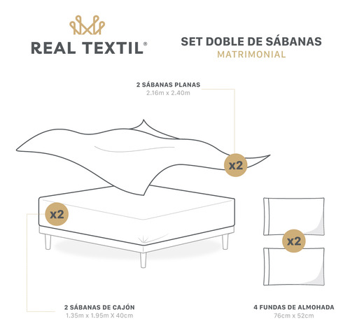 Paquete 2 Juegos Sábanas Matrimonial Microfibra Real Textil Taupe Y Marfil Liso