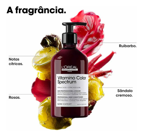 Kit Loréal Vitamino Color Spectrum Shampoo+ Condic 500mls