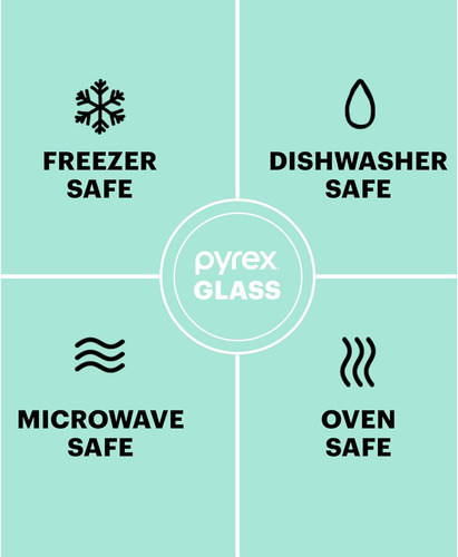 Plato Para Hornear De Vidrio 2 En 1 Pyrex Deep De 5.2 Cuarto