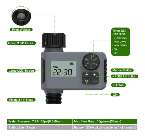Controle Automático De Irrigação Varanda Jardim