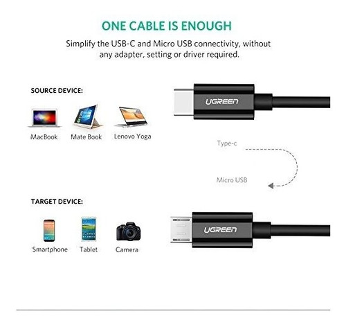 Imagen 5 de 9 de Ugreen Usb C A Micro Usb Cable Micro B Usb Tipo C Cable Mach