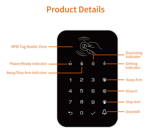 Teclado Rfid Inalambrico Compatible Con Alarmas Smartlife