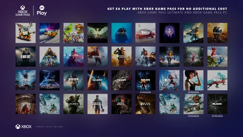 Ea Access Para Xbox 12 Meses Global - Código Original