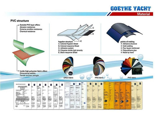Kayak Inflable Para 2 Personas Muy Cómodas + Bártulos Pa