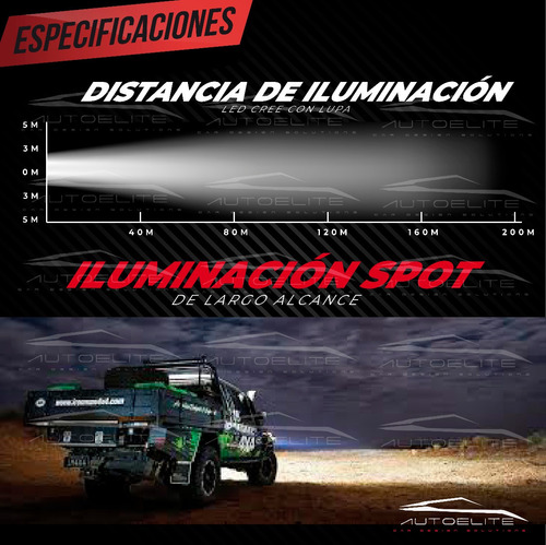 Imagen 4 de 10 de 2 Faros Led Cree Barra 9 Led 27w Cuadrados Jeep 4x4 Off Road