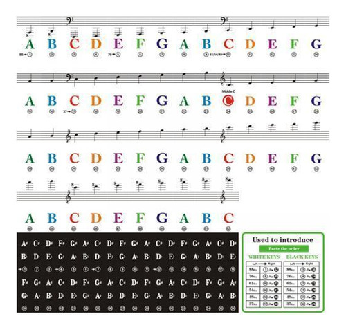 2 Etiquetas Adhesivas Para Teclado De Piano Para 88 /61/ 54/