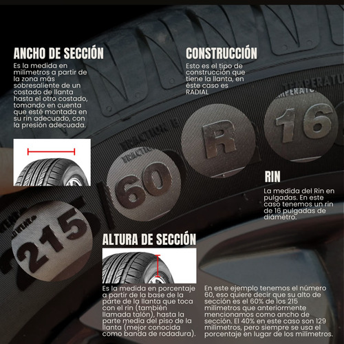 Par Llantas 225/60r17 99v Centara Grand Tourer H/t Pasajero