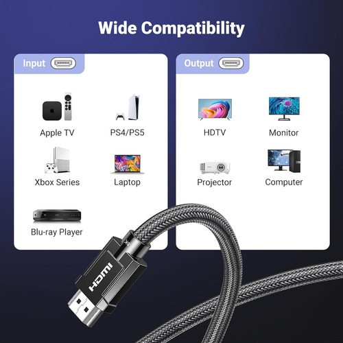 Cable Hdmi 2.1 8k 48gbps 3m Compatible Hdcp Hdr Earc Ugreen