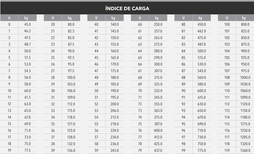 Cubierta Delantera 90/100-21 Mitas Terra Force Ex Mh Light