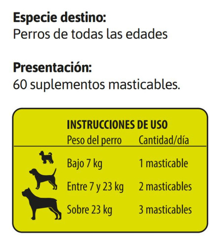 Suplemento Para Articulaciones Perro Petscience Joint Dog
