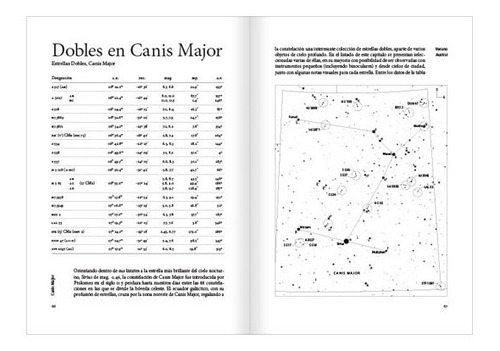 Imagen 4 de 4 de Libro Cielo Brillante - Astronomía Observación En La Ciudad