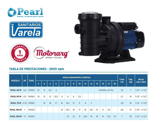 Imagen 3 de 8 de Bomba Autocebante 1/2hp Pool 50 M Pearl Motorarg - Cuotas