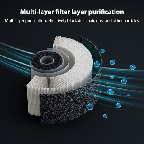 Purificador De Aire Portátil Con Luz Y Control Para Hogar/co