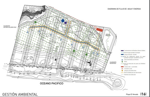 Imagen 18 de 30 de Venta Exclusivos Lotes De Playa , Puerto Escondido