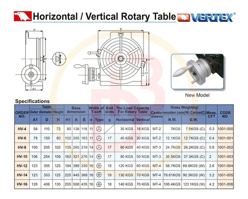 Mesa Rotativa Divisora Horizontal Vertical Ø 250 Mm (90:1)