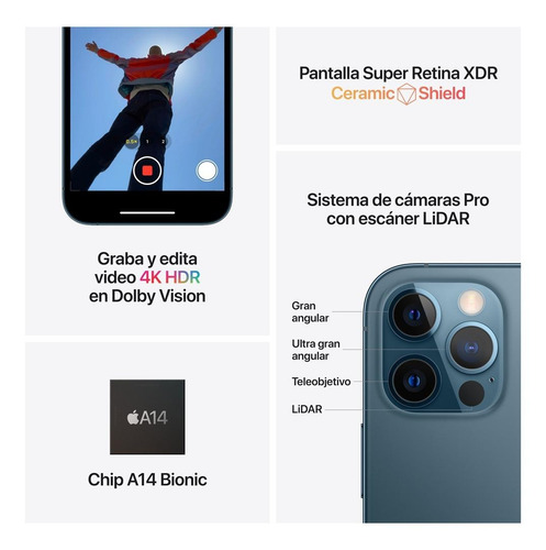 Imagen 7 de 9 de Apple iPhone 12 Pro (128 GB) - Grafito