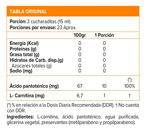 l carnitina dosis diaria recomendada L-Carnitina MG Dose 60 comprimidos | MG DOSE L-CARNITINA 90TABS - MERVICK –