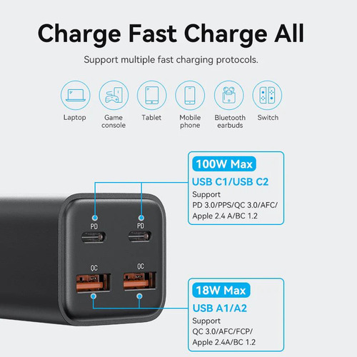 Cargador Enchufe Usb C Adaptador 4 Puertos 100w Pd Blanco Vention FBSWG