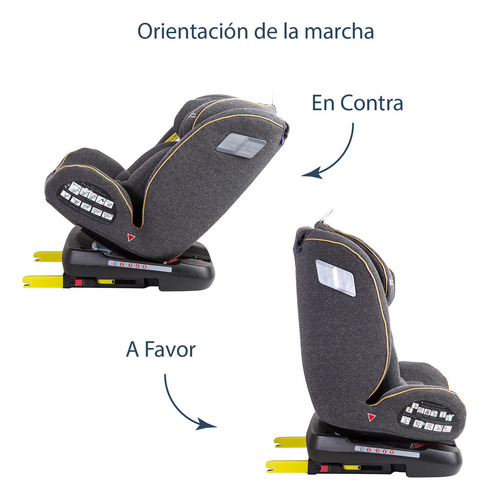 Silla De Auto Convertible Supra 360° Gris