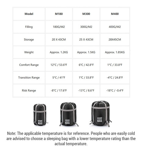 Sacos De Dormir Para Pessoas Duplas Para Adultos Em Clima Fr