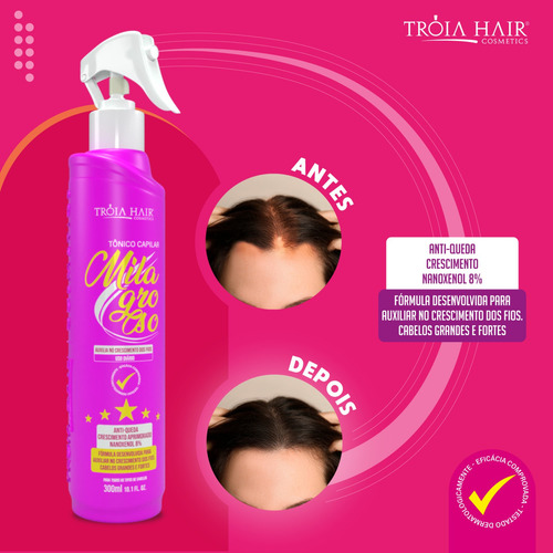 2 Tônico Milagroso P/ Crescimento E Anti Queda 300ml Tróia