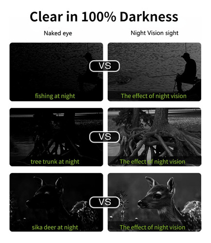 Liccx Gafas De Visión Nocturna, Binoculares Infrarrojos Digi